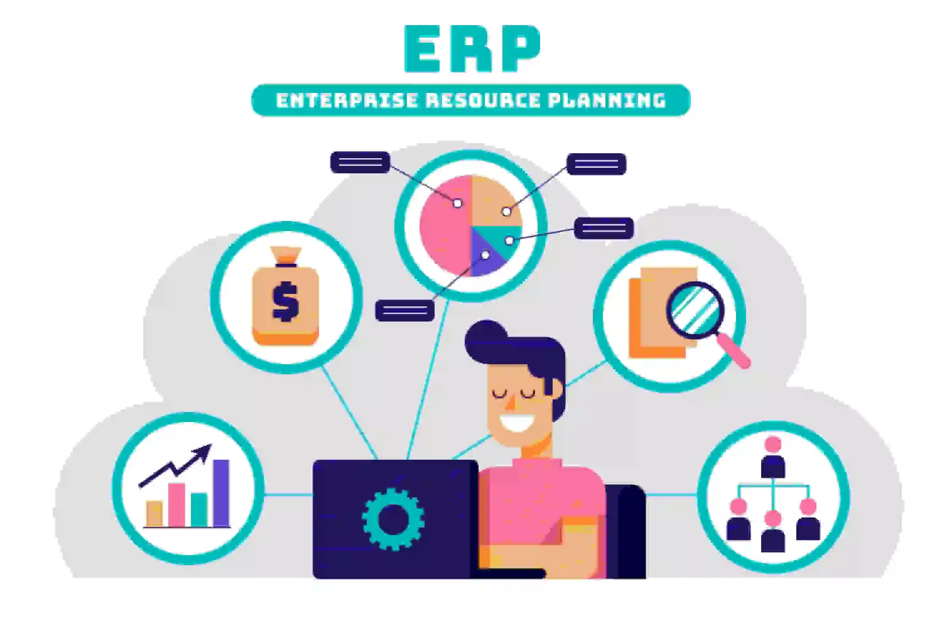 business technologies